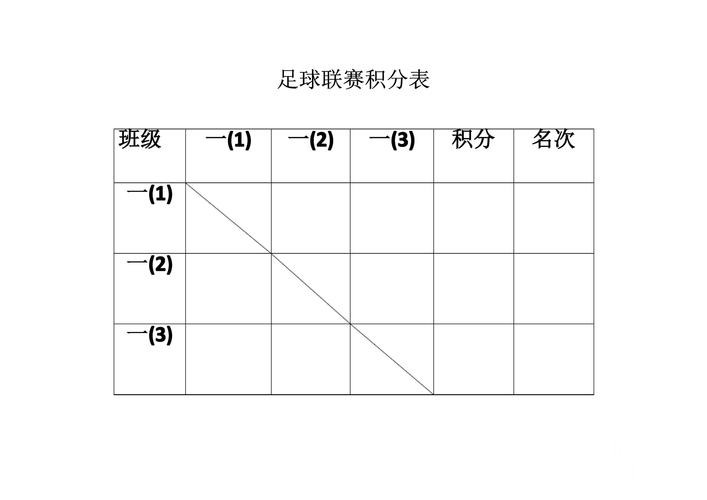 世界杯比分直播入口整理，赛果查询与查询体验参考